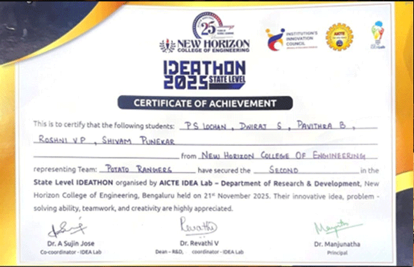 Ideathon-achvmnt-2